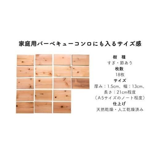 ふるさと納税 アウトドアグッズ 岡山県 西粟倉村 バーベキュー用ウッドプランク すぎ 節あり（18枚入） M-ms-A45Aの画像