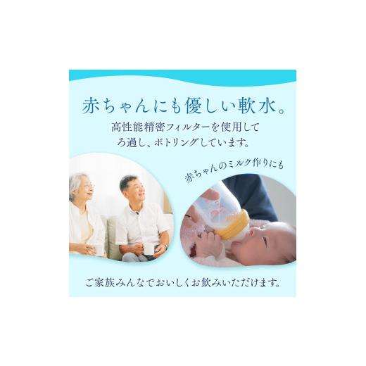 ふるさと納税 水・ミネラルウォーター 500mL〜999mL 静岡県 御殿場市  定期便9ヵ月 富士山の天然水 500ml×24本 ｜ 水 お水 飲料水 ミネラルウォーター ペット…_4