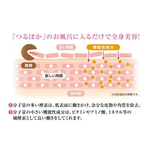 ふるさと納税 美容 入浴剤 岐阜県 恵那市  3回定期便 入浴剤 うるおい入浴液「つるぽか特濃」「つるぽかヒバの香り」セット各2L（約20回分）／ 入浴剤 入浴液 …の画像