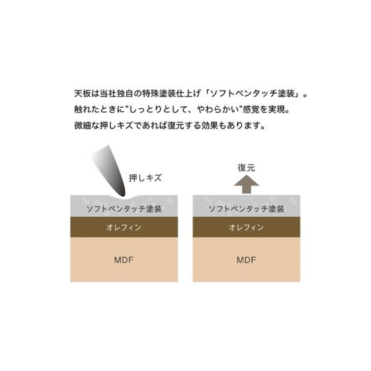 インテリア・絵画 静岡県 袋井市 WORKSTUDIO デスク DD-153MR バルバーニ リモートワーク 在宅 テレワーク パソコンデスク 学習机 抗菌 ワークデ… 【グッド】