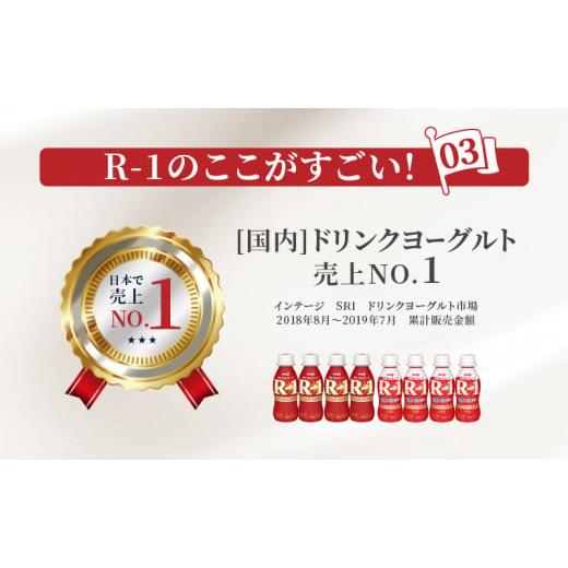 ふるさと納税 飲料類 乳飲料 京都府 京田辺市  定期便6ヶ月 明治 R1 プロビオヨーグルト ドリンクタイプ 低糖 低カロリー 12本入りの画像