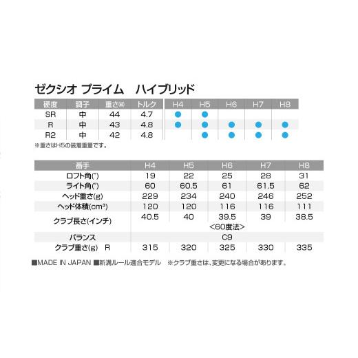 ふるさと納税 ゴルフグッズ クラブ 宮崎県 都城市 ゼクシオ プライム ハイブリッド H7／R 《2025年モデル》_DF-C707-H7R_(都城市) ダンロップ ゴルフクラブ ゴ…_3