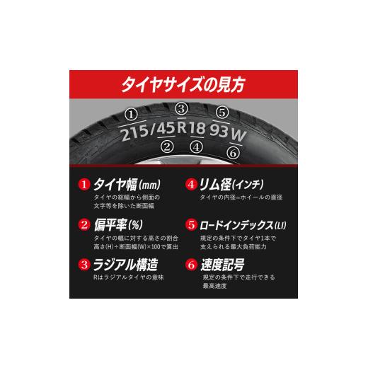 ふるさと納税 雑貨・日装具 岐阜県 坂祝町 SHIBATIRE R23 300 295／30R18 4本仕かける シバ神タイア タイア 夏タイア 岐阜県 坂祝町 さかほぎ F6M-213 SHIBATIRE R…