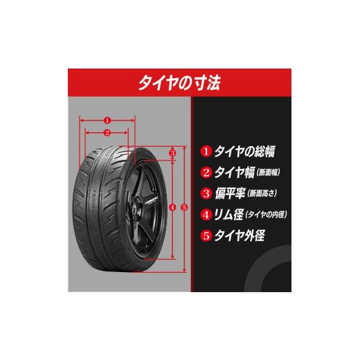 ふるさと納税 雑貨・日装具 岐阜県 坂祝町 SHIBATIRE R23 300 295／30R18 4本仕かける シバ神タイア タイア 夏タイア 岐阜県 坂祝町 さかほぎ F6M-213 SHIBATIRE R…