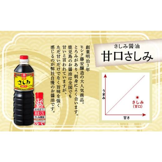 ふるさと納税 醤油 さしみ醤油 鹿児島県 鹿児島市  5営業日以内に発送 ヒシク藤安醸造 甘口さしみ 200ml×6本 K026-005_03の画像