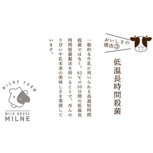 ふるさと納税 飲料類 乳飲料 佐賀県 神埼市 ミルン牧場のみるくコーヒー 200ml×10本 無添加 佐賀県 背振山 標高600メートル 開放牛舎 酪農家 低温長時間殺菌 …_6