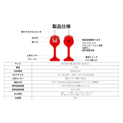 ふるさと納税 電化製品 福岡県 飯塚市 拍手ロボット「ビッグクラッピー」 S65-001の画像