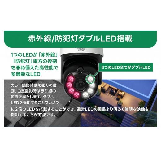 ふるさと納税 TV・オーディオ・カメラ 三重県 鈴鹿市 みてるちゃん5Plus2 白 防犯カメラ 監視カメラ 屋外 家庭用 WTW-EGDRY388GWX2_5