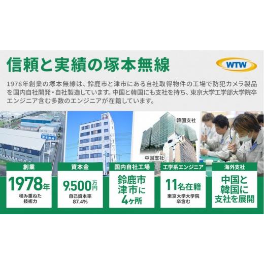 ふるさと納税 TV・オーディオ・カメラ 三重県 鈴鹿市 PoE録画装置2TB\u0026監視・防犯カメラドーム型4台セット 500万画素屋外の画像
