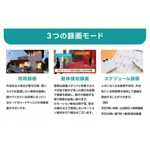ふるさと納税 TV・オーディオ・カメラ 三重県 鈴鹿市 Par12インチ液晶一体型録画装置2TB\u0026監視・防犯カメラ1台セット 300万画素 屋外の画像