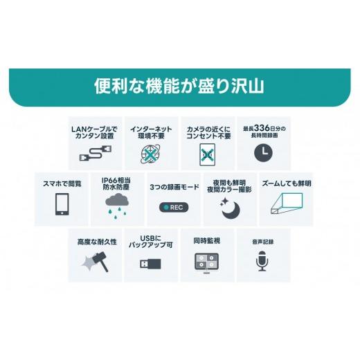 ふるさと納税 TV・オーディオ・カメラ 三重県 鈴鹿市 PoE 録画装置2TB\u0026監視・防犯カメラバレット型 防犯灯 3台セット 500万画素 屋外の画像