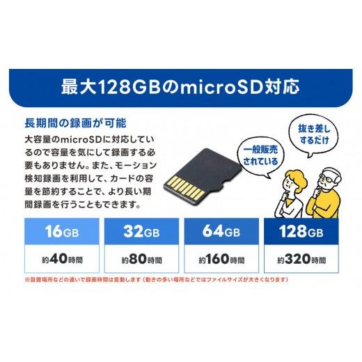 ふるさと納税 TV・オーディオ・カメラ 三重県 鈴鹿市 屋内防犯カメラ ベビーやペット見守りカメラ みてるちゃん WTW-IPW108JC3_7