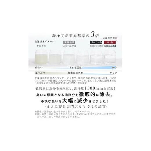 ふるさと納税 タオル・寝具 掛け布団 福岡県 久留米市 カバー付 オリジナル羽毛布団　ホワイトマザーグース93％　DP420　シングル（60超長綿／キシリアグレー…_4