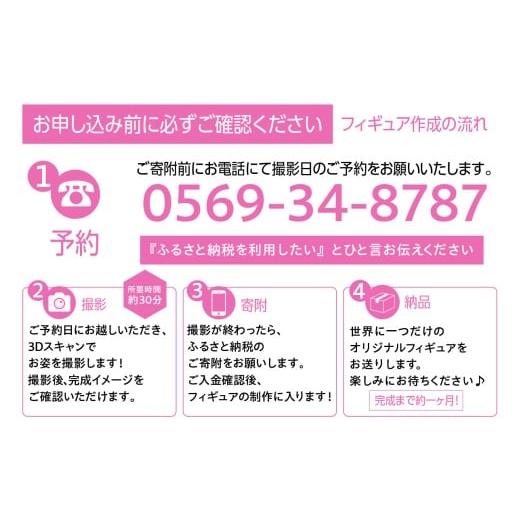ふるさと納税 雑貨・日用品 玩具 愛知県 常滑市  寄附前に来社が必要な返礼品となります 思い出をカタチに リアル3Dフィギュア作成 Mサイズ 1人分×1体の画像