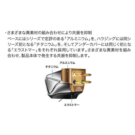 ふるさと納税 楽器 福井県 越前市 デュアルムービングコイル(MC)ステレオカートリッジ AT-ART20（オーディオテクニカ）の画像