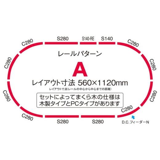 ふるさと納税 雑貨・日用品 玩具 栃木県 壬生町 トミックス ベーシックセットSD 225系新快速Aシート_4