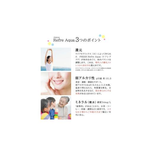 ふるさと納税 水・ミネラルウォーター 500mL〜999mL 山形県 酒田市 フレッシュ Refre Aqua 500ml ペットボトル 24本 SC0592の画像