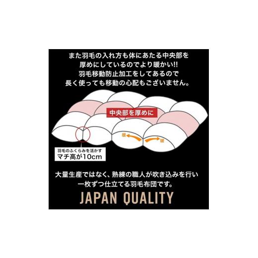 ふるさと納税 タオル・寝具 掛け布団 京都府 亀岡市 訳あり 京都金桝 高級 羽毛布団 本掛け セミダブル 超立体キルト(羽毛移動防止加工) ホワイトダックダウ…_7