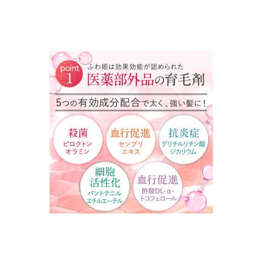 ふるさと納税 美容 栃木県 芳賀町  定期便12ヶ月 Bio Lucia（ビオルチア）薬用育毛剤 ふわ姫（医薬部外品）_6