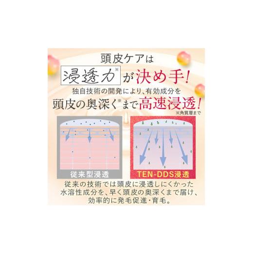 ふるさと納税 美容 栃木県 芳賀町  定期便12ヶ月 Bio Lucia（ビオルチア）薬用育毛剤 ふわ姫（医薬部外品）_7