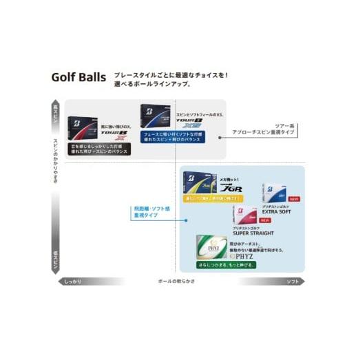ふるさと納税 ゴルフグッズ ボール 岐阜県 関市 2025年モデル ゴルフボール TOUR B JGR パールホワイト 3ダース 〜 ブリヂストン TOUR B JGR 3ダース ブリヂ…_5