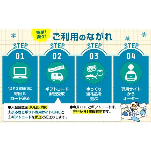 ふるさと納税 ポイント 北海道 苫小牧市 あとからセレクト ふるさとギフト 2万円　T000-000-03_2