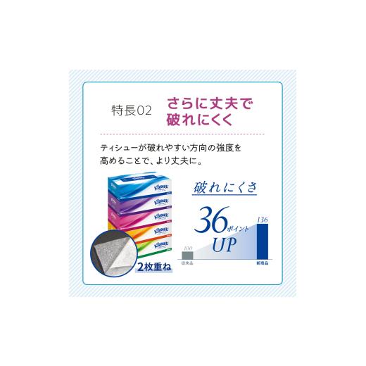 ふるさと納税 雑貨・日用品 宮城県 岩沼市 定期便 ティッシュ クリネックス 5箱入 × 4パック 《 4ヶ月ごと計 3回》 ティッシュ セット No.5704-1041_5
