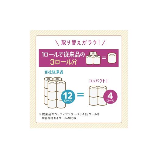 ふるさと納税 雑貨・日用品 宮城県 岩沼市 定期便 トイレットペーパー ダブル スコッティ 3倍長持ち 4ロール入 × 12パック フラワーパック 無香料 《 3ヶ月ご…_3