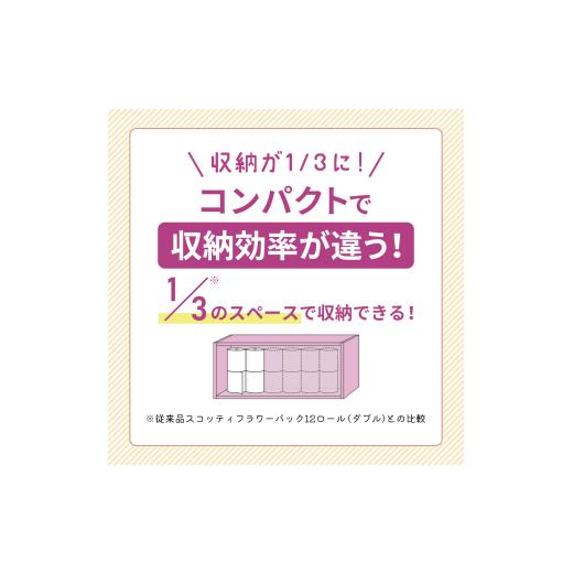 ふるさと納税 雑貨・日用品 宮城県 岩沼市 定期便 トイレットペーパー ダブル スコッティ 3倍長持ち 4ロール入 × 12パック フラワーパック 無香料 《 3ヶ月ご…_4