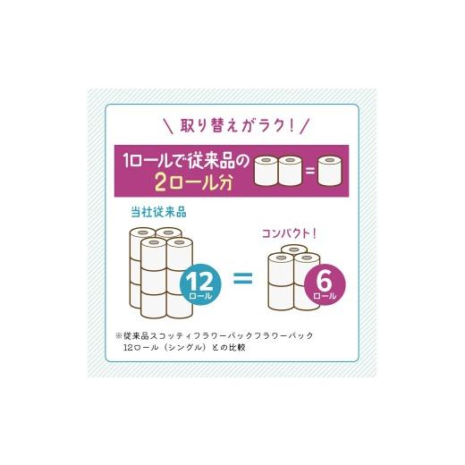 ふるさと納税 雑貨・日用品 宮城県 岩沼市 定期便 トイレットペーパー シングル スコッティ 2倍長持ち 72ロール ( 12ロール × 2パック )《 4ヶ月ごと 計 3回 …_3