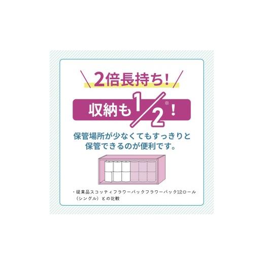 ふるさと納税 雑貨・日用品 宮城県 岩沼市 定期便 トイレットペーパー シングル スコッティ 2倍長持ち 72ロール ( 12ロール × 2パック )《 4ヶ月ごと 計 3回 …_4