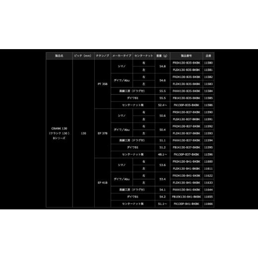 ふるさと納税 フィッシング リール 三重県 亀山市 LIVRE リブレ FullComp クランク130 EP 41Bノブ (左巻用) シマノ用(オールブラック) ／ 釣具 釣り具 釣り用…_3