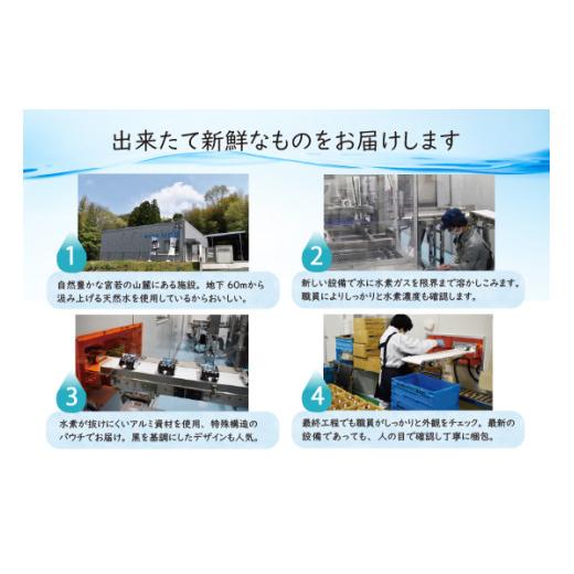 ふるさと納税 水・ミネラルウォーター 福岡県 宮若市 高濃度水素水