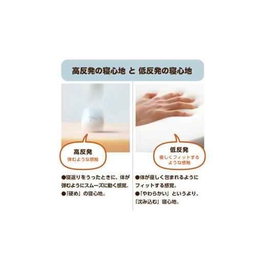ふるさと納税 タオル・寝具 敷布団 岡山県 倉敷市 ネイビー セミダブル 三つ折り 高反発・低反発リバーシブル マットレス 厚さ約10cm 《MSハイブリッド》寝具…_6