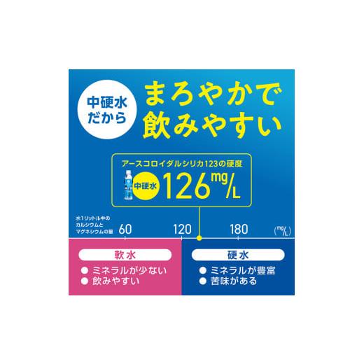 ふるさと納税 水・砿物お水 鹿児島県 霧島市 K-561-D 《定期便・全4回》生まれながら二酸化ケイ素水・アースコロイダルシリカ123(1本300ml・計120本) アース製薬 …