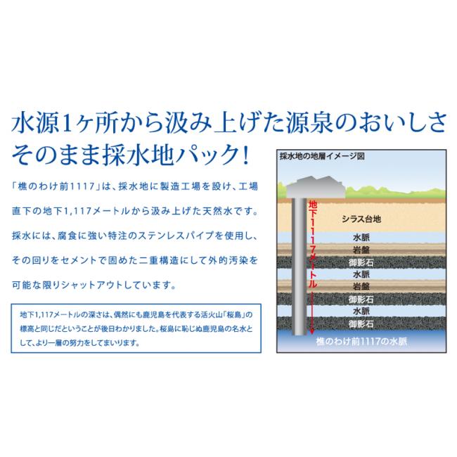 ふるさと納税 水・ミネラルウォーター 500mL〜999mL 鹿児島県 垂水市 U33-0903／ 6回定期 樵の分け前1117 900ml 48本の画像