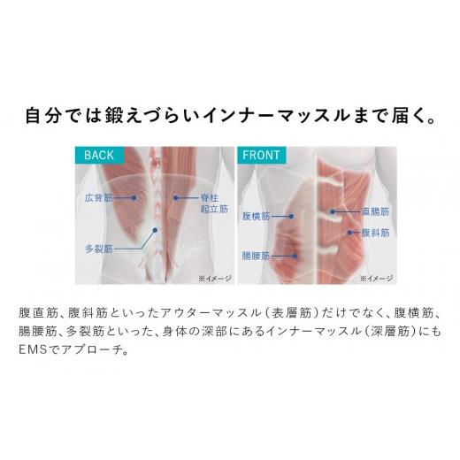 ふるさと納税 美容・健康家電 愛知県 名古屋市 SIXPAD Medical Core S