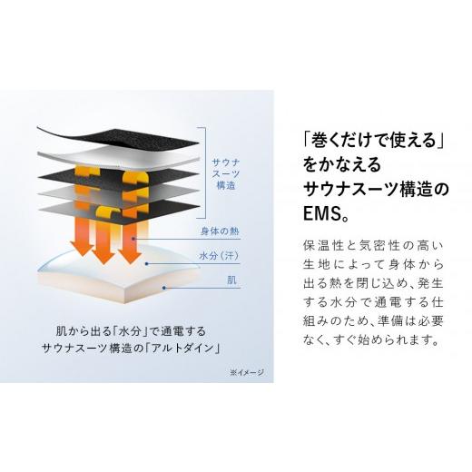 ふるさと納税 美容・健康家電 愛知県 名古屋市 SIXPAD Medical Core S