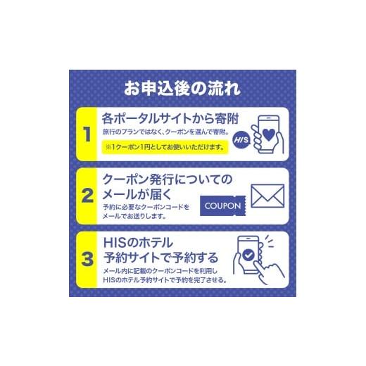 ふるさと納税 一時滞在券 日本の首都都 品川区 HISふるさと納税一時滞在取って置く専用引き換え証（日本の首都都品川区）21,000円分