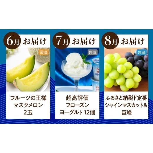 ふるさと納税 地域のお礼の品 愛知県 豊橋市 穂の国の恵み どうまい 定期便 A＆Bコース ／ 鴨 鴨肉 鍋 セット むき海老 エビ 姫牛 牛 牛肉 フローズンヨーグル… |  | 04