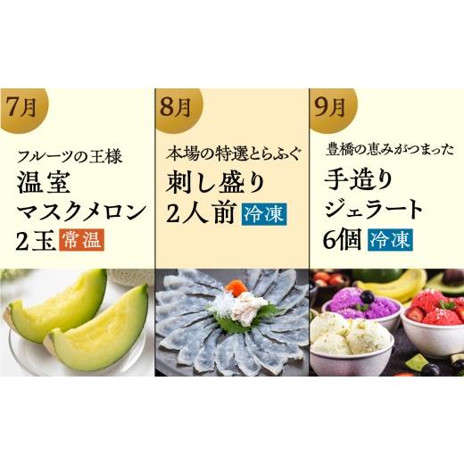 ふるさと納税 うなぎ 愛知県 豊橋市 海鮮コース 穂の国の恵み どうまい 定期便 全12回 Bコース 海鮮 ( 餃子 むき えび うなぎ おでん 鴨鍋 かも鍋 鮎 うなぎ …_4