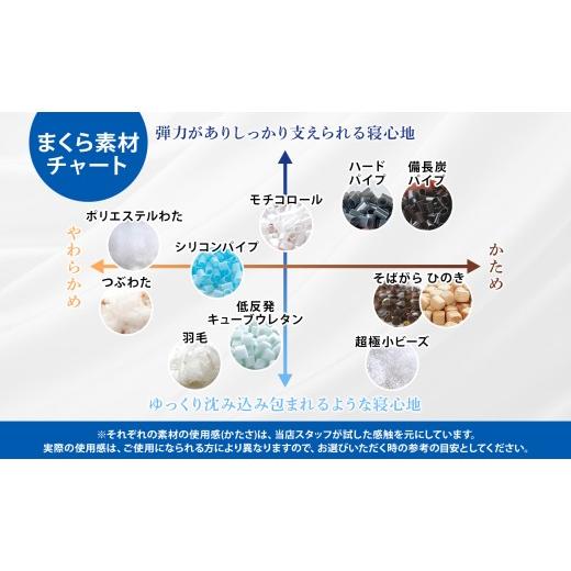 ふるさと納税 タオル・寝具 枕 千葉県 我孫子市 セレクト枕モチコロール白 標準タイプ 高さ低め (43×63cm） 枕 標準 低め 手作り 日本製 使いやすい モチモチ…_3