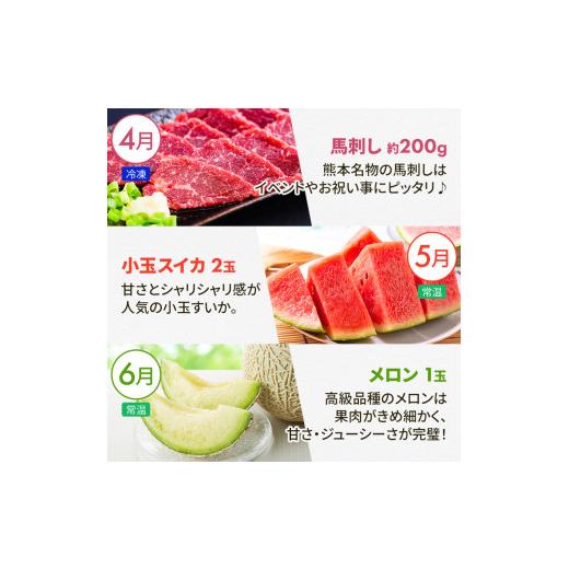 ふるさと納税 果物類 熊本県 和水町  定期便 8回 支援 企画 くまもと 生産 農家 応援 定期便 | 熊本県 熊本 くまもと 和水町 なごみ町 なごみ いちご スイカ …_4