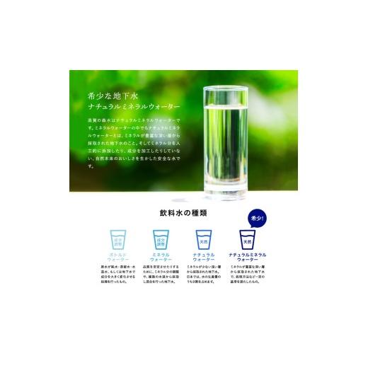 ふるさと納税 水・ミネラルウォーター 1L〜2L 岐阜県 関市  定期便 12ヶ月 高賀の森水 288本 （2000ml6本入×48ケース）ペットボトル・飲料水・水の画像