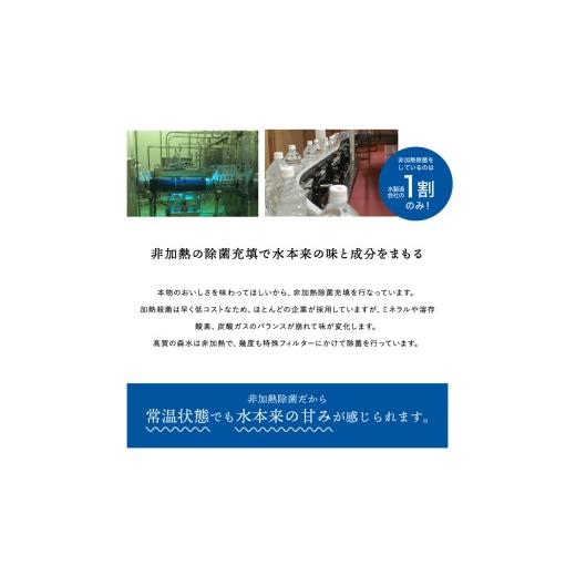 ふるさと納税 水・ミネラルウォーター 500mL〜999mL 岐阜県 関市  定期便 2ヶ月 高賀の森水 48本 （500ml24本入×2ケース）ペットボトル・飲料水・水の画像