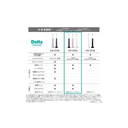 ふるさと納税 美容・健康家電 滋賀県 彦根市 電動歯ブラシ パナソニック W音波振動ハブラシ ドルツ EW-DP58-W Panasonic Doltz W-パールホワイト 家電 電動ハ…の画像