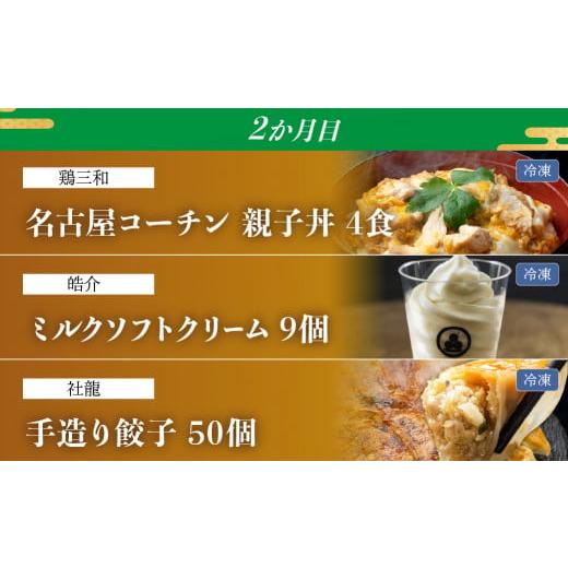 ふるさと納税 自治体にお任せ 愛知県 田原市 渥美半島の恵み 20種 20回 6カ月 半年定期便 20回 6か月お届け 238000円 |  | 03