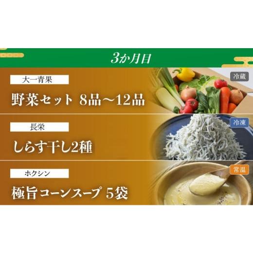 ふるさと納税 自治体にお任せ 愛知県 田原市 渥美半島の恵み 20種 20回 6カ月 半年定期便 20回 6か月お届け 238000円 |  | 04