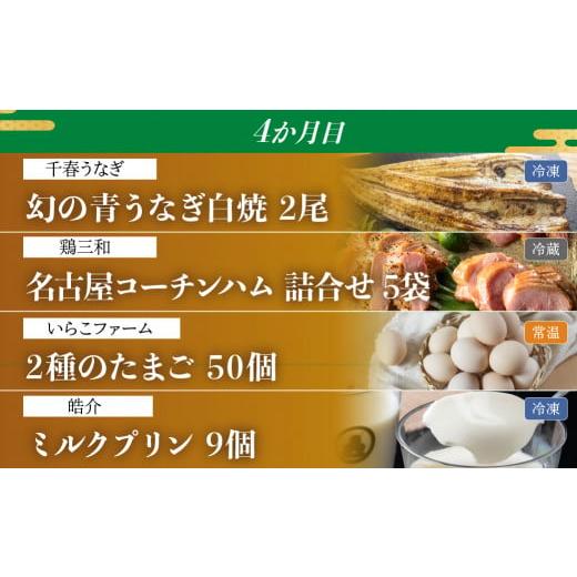 ふるさと納税 自治体にお任せ 愛知県 田原市 渥美半島の恵み 20種 20回 6カ月 半年定期便 20回 6か月お届け 238000円 |  | 05