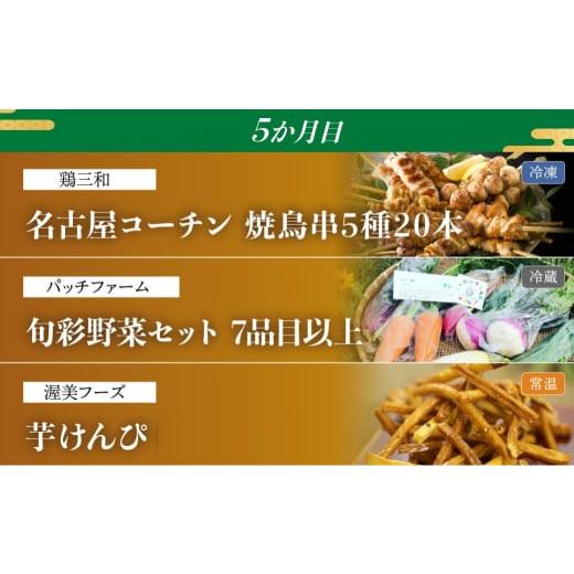 ふるさと納税 自治体にお任せ 愛知県 田原市 渥美半島の恵み 20種 20回 6カ月 半年定期便 20回 6か月お届け 238000円 |  | 06